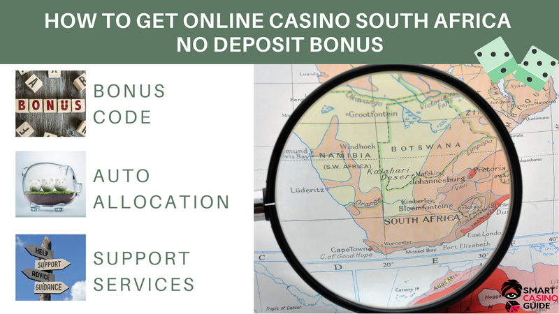Free Spins No Down Payment Benefits in South Africa 2026 Free Spins No Down Payment Benefits in South Africa 2026